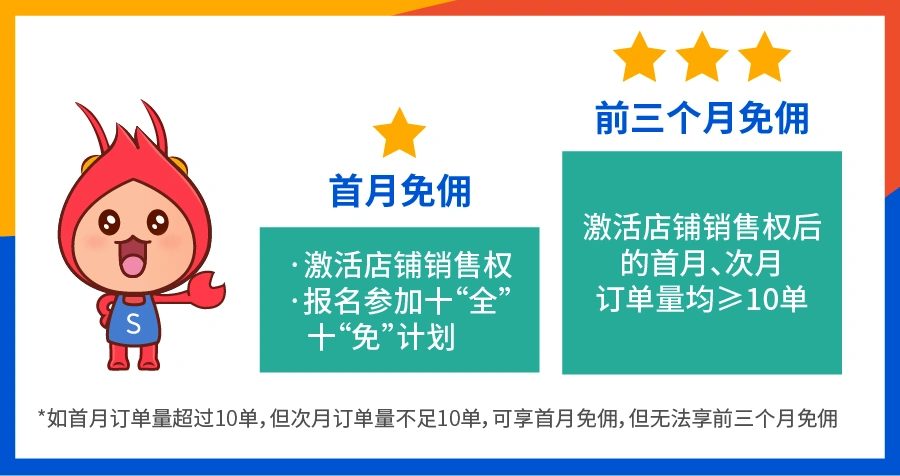 福利信息｜Shopee新卖家十“全”十“免”计划 3个月免佣+50美元广告金 7月1日生效