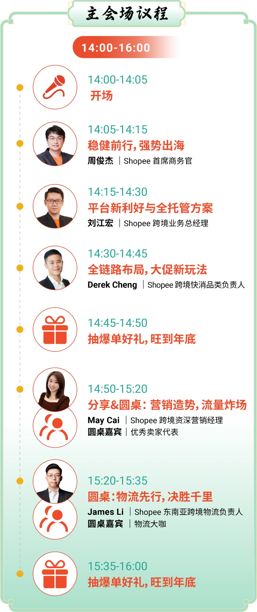官方活动|Shopee卖家激励大会7月27日举办 官宣全托管方案+数百万激励-文章封面图