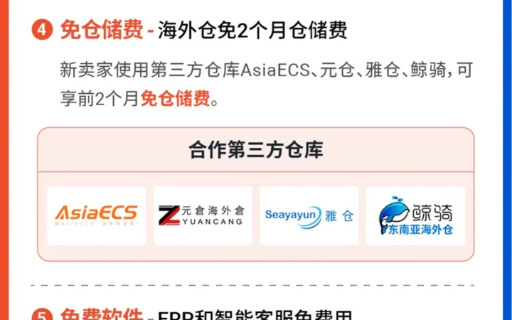 福利信息｜Shopee新卖家十全十免计划 前3个月免佣金+50美金广告金 7月1日启动