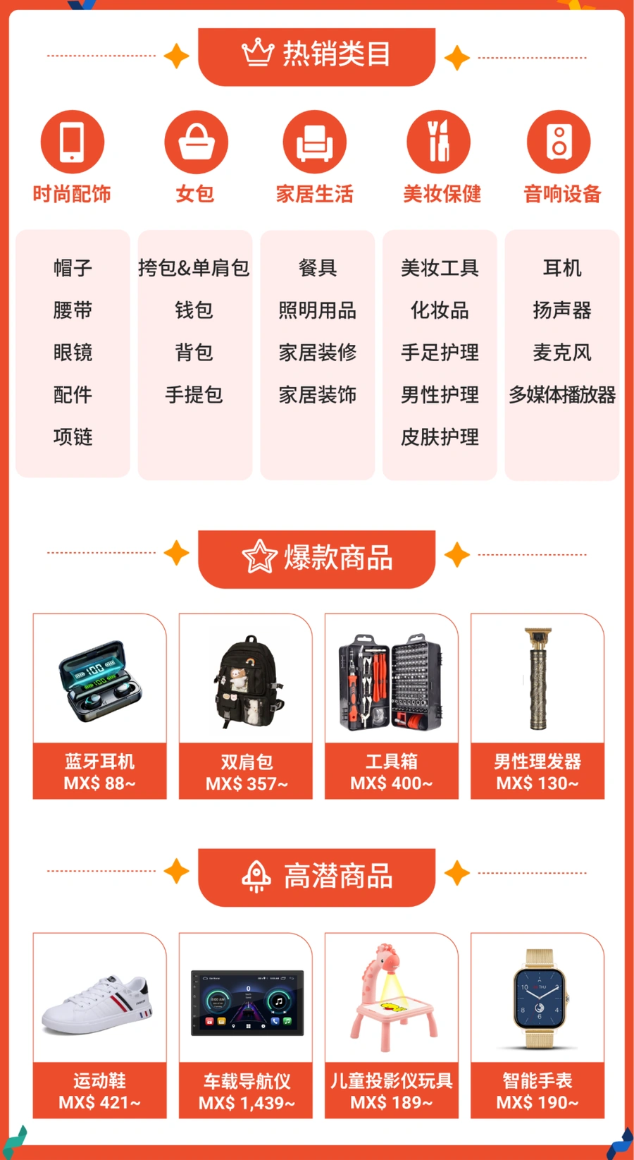 市场趋势｜Shopee拉美三站3.3大促热卖品清单发布 爆单选品攻略