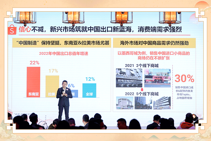 市场趋势｜Shopee跨境升级支持，东南亚拉美市场释放增长红利