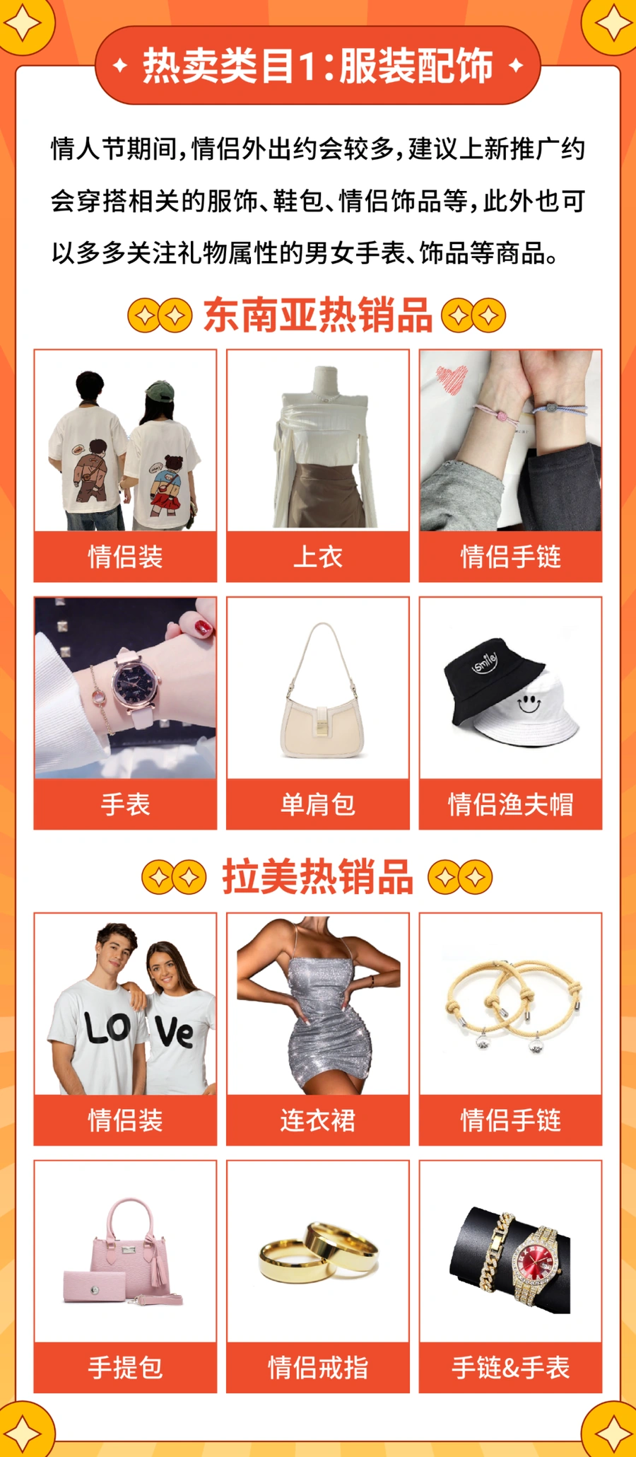 福利信息|Shopee开工送广告金【80美元】+Q1节日选品指南 2月13日前开通钱包-文章封面图