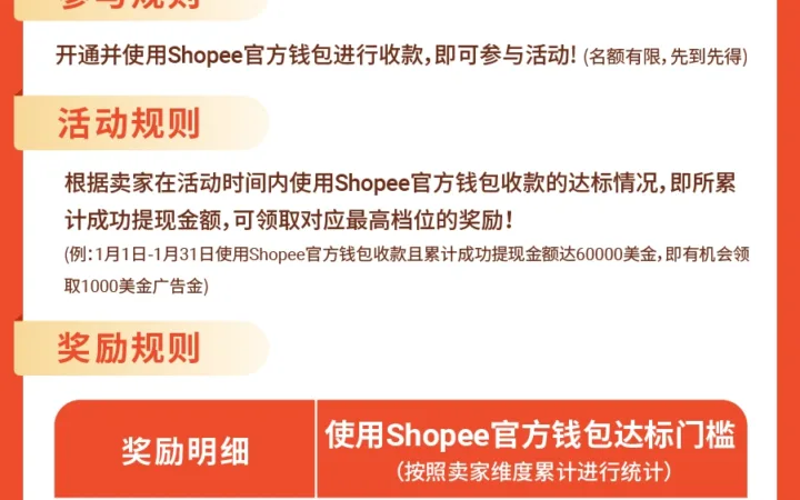福利信息｜Shopee官方钱包1月激励最高赠1000美金广告金 开通即享免费提现
