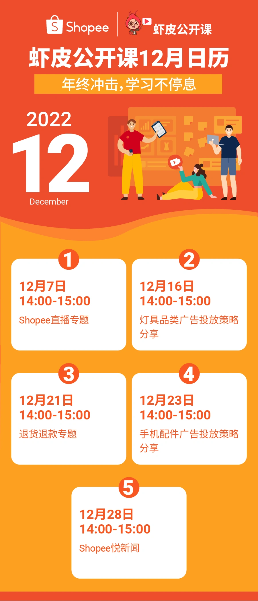 福利信息｜Shopee 12月广告新用户充值返点最高【40美金】+直播课程揭晓爆单秘密