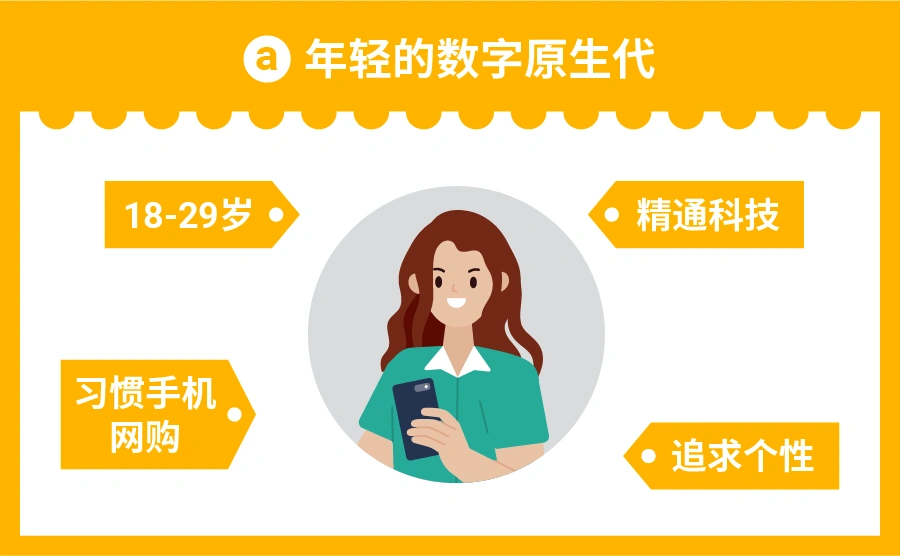 市场趋势｜东南亚拉美电商增速超【20%】领跑全球 卖家借贷计划上线加码旺季-文章封面图