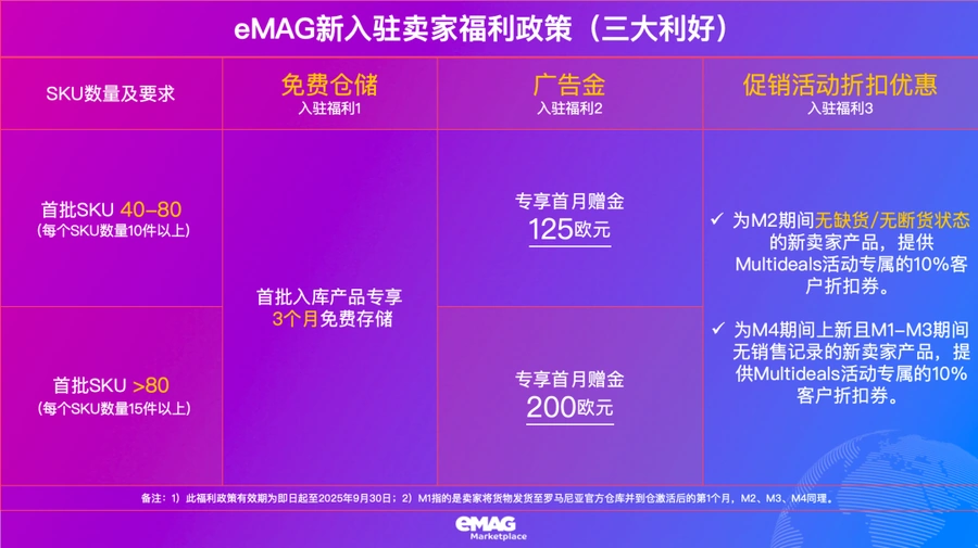 福利信息｜eMAG 2025下半年新卖家福利：免3个月仓储费+VAT代扣代缴+专属经理