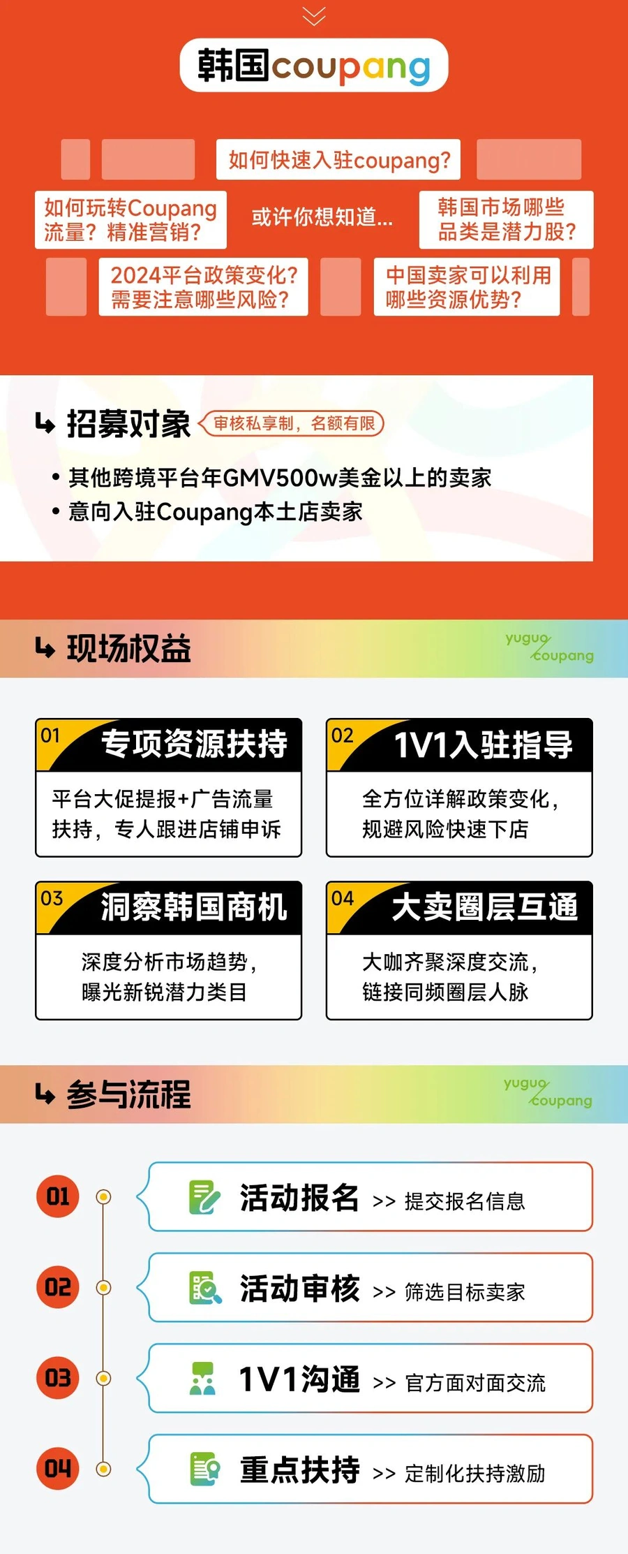 官方活动｜酷澎厦门跨境电商展6B20展位交流韩国商机 6月27日大卖1v1见面会