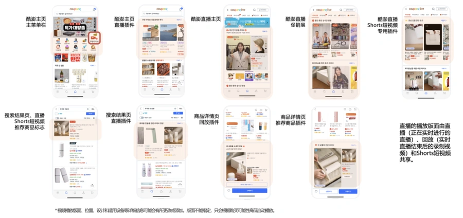 市场趋势|韩国直播电商规模达【10万亿韩元】Coupang橙火计划提供全托管直播服务-文章封面图
