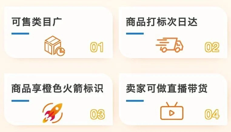 卖家故事|瑟普朗森靠酷澎韩国本地火箭仓实现千亿销售 打破类目限制销量几何增长-文章封面图