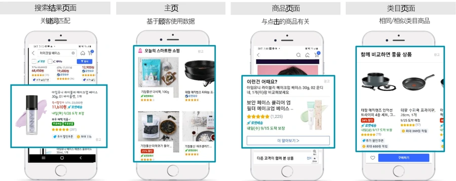 运营指导｜酷澎优化销售额广告操作指南 投标价降至【100韩元】ROAS设置技巧-文章封面图