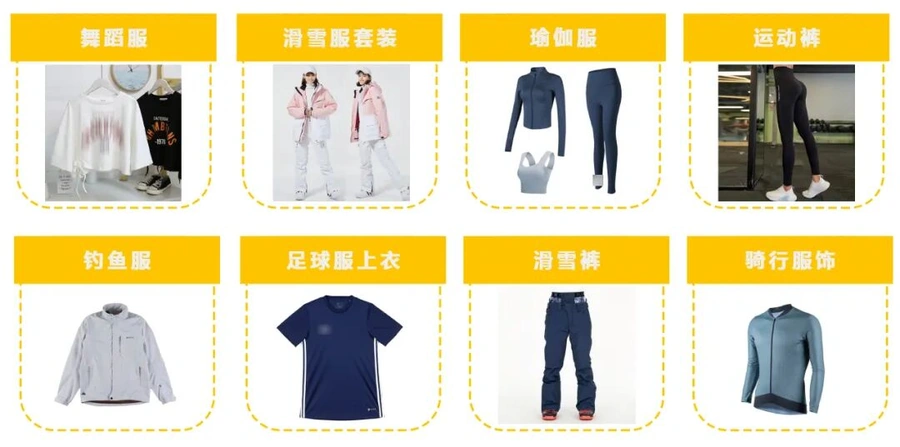 市场趋势｜Coupang秋冬选品指南发布 服装/宠物/个护类目高潜商品TOP10榜单 第四季度大促日历同步公开
