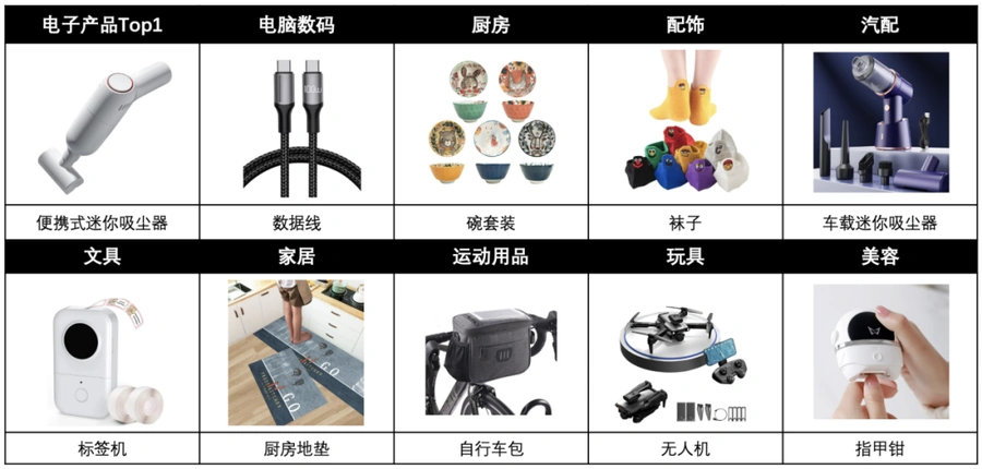 市场趋势|酷澎618大促中国卖家销售额增长【816%】汽配数码类热销-文章封面图