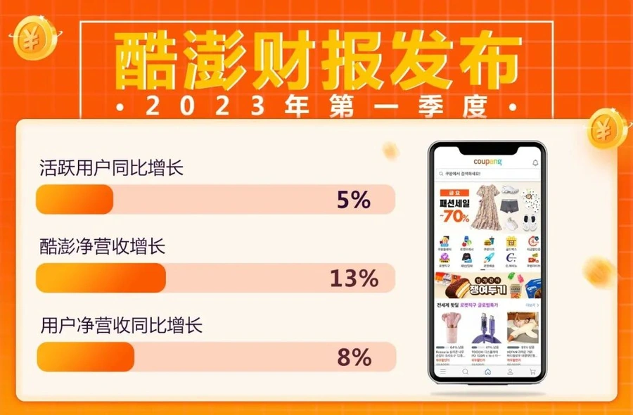 官方活动｜酷澎参展中国（宁波）出口跨境电商博览会 5月31日-6月2日 展位H6-115