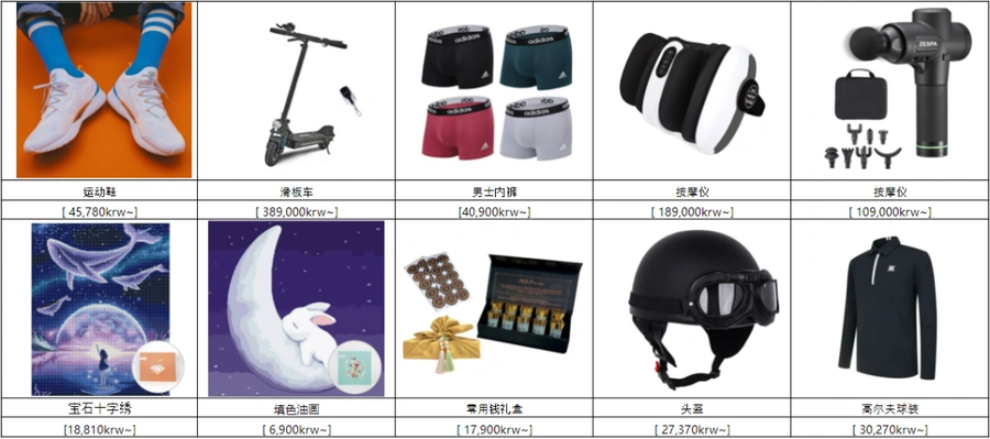 市场趋势｜Coupang 2023年Q2大促选品攻略发布 四大活动节点覆盖电子数码/户外/季节电器品类