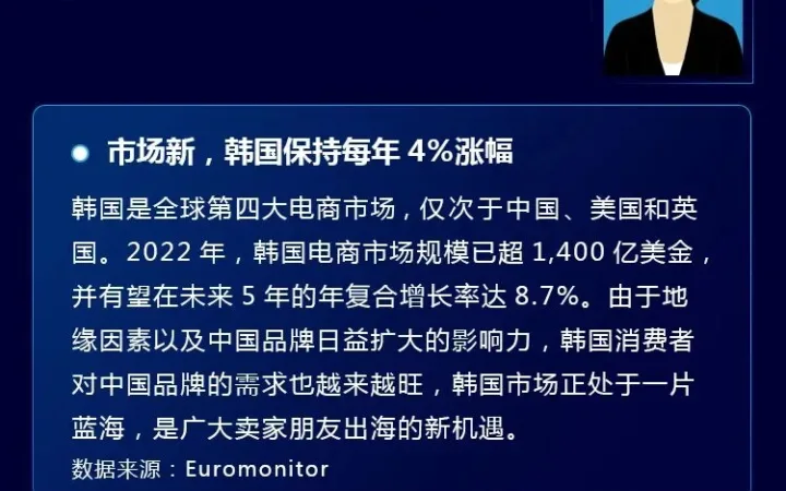 官方活动｜酷澎×万里汇韩国电商远航计划沙龙 3月15日义乌站