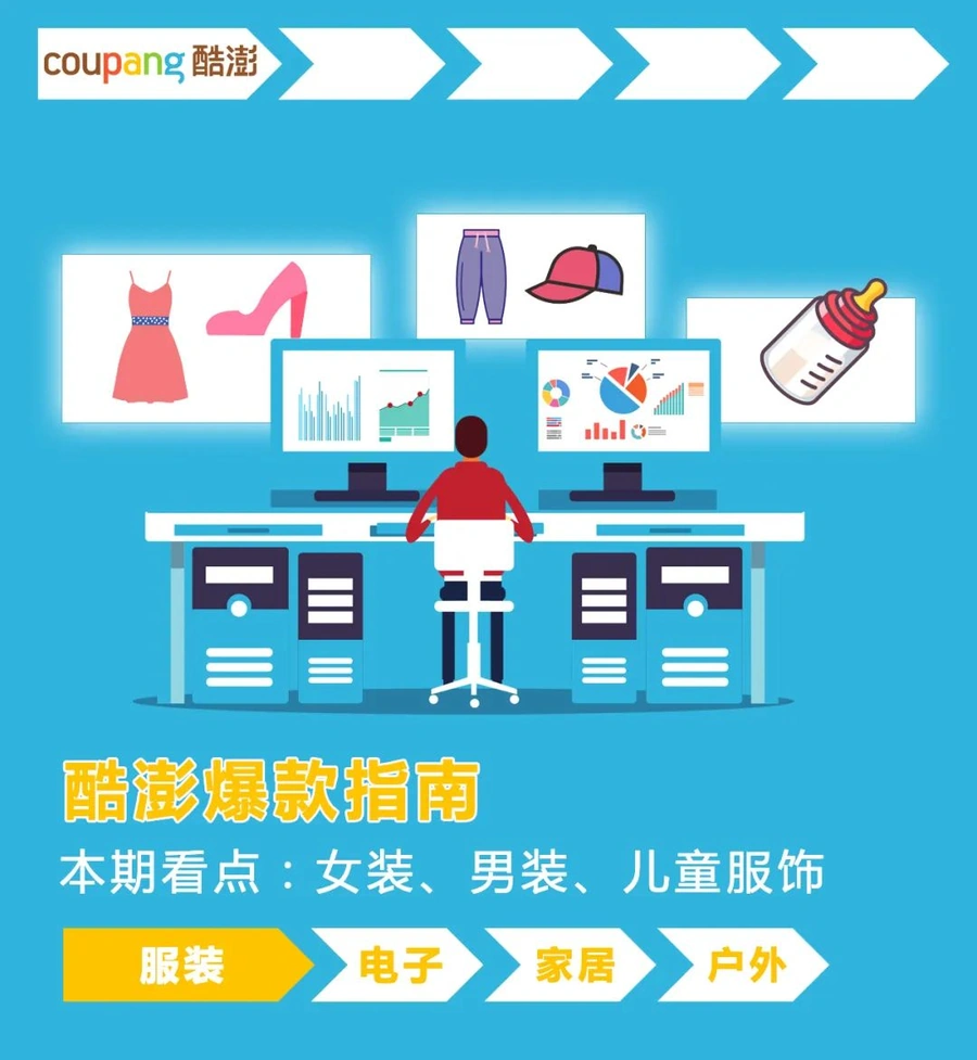 市场趋势|酷澎时尚服饰品类占平台28%市场份额 女装/男装/童装热销榜单发布-文章封面图