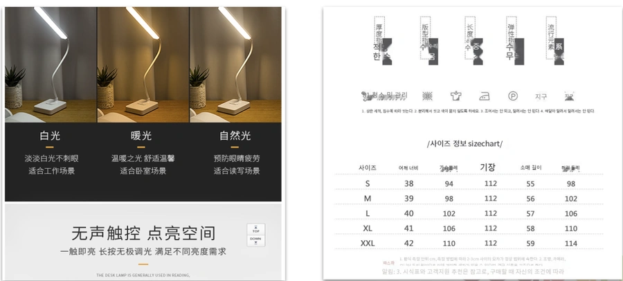 运营指导｜Coupang CGF商品详情页优化全指南 避免【7类】违规下架风险