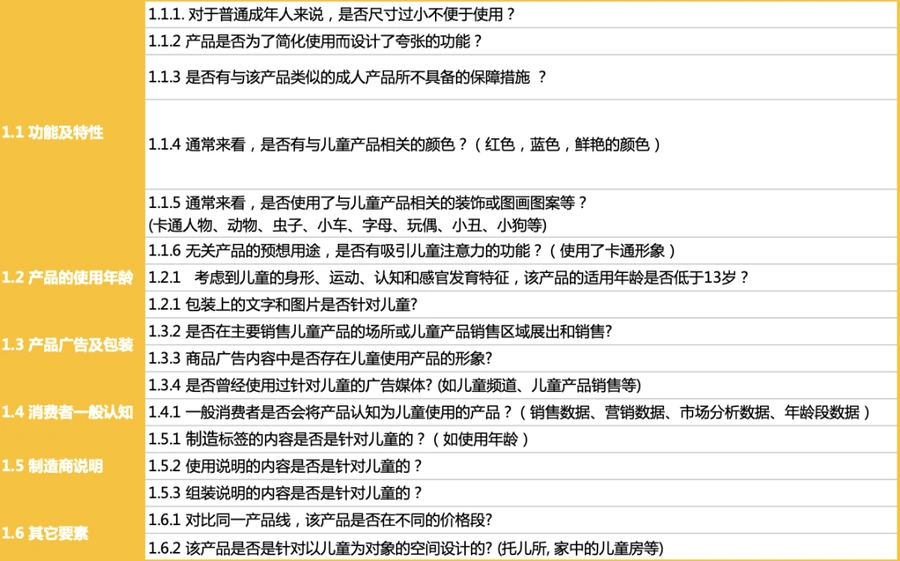 政策规则｜🔴高危！Coupang CGF禁止13岁以下儿童商品 需KC认证 违者直接下架