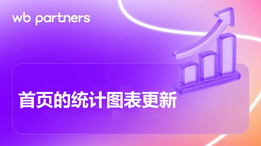 服务动态｜WB平台图表功能优化+二手转售上线+电子&买家优选竞速曝光最高【35%】-文章封面图