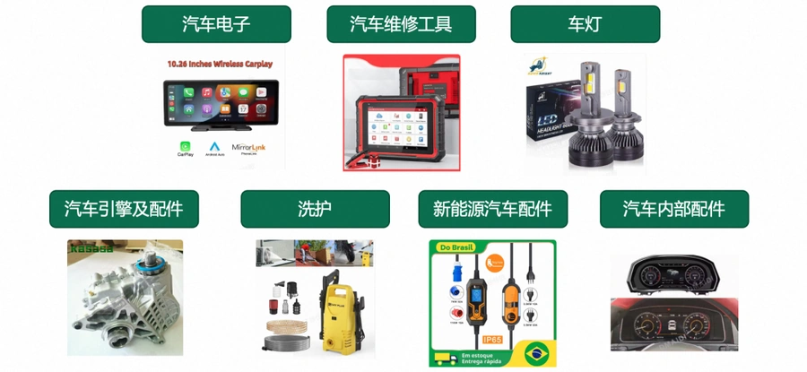 市场趋势｜巴西汽配市场2027年销量将达【230万台】 七大类产品机会解析