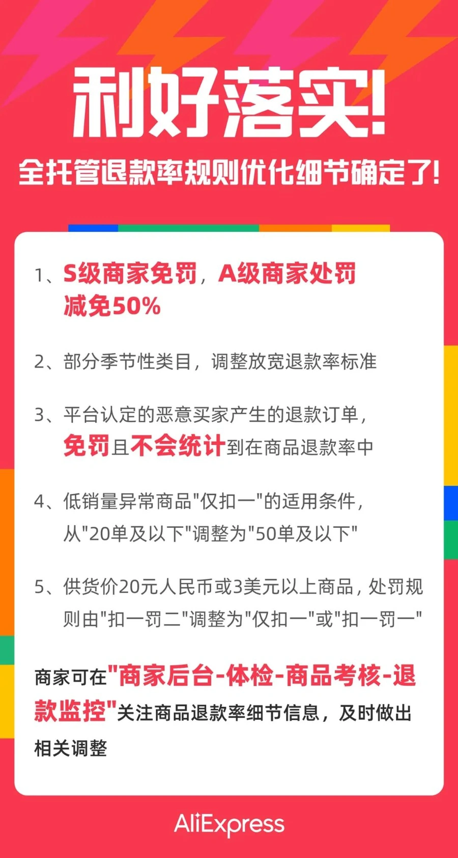政策规则｜速卖通全托管退款率规则放宽 11月下旬正式生效-文章封面图