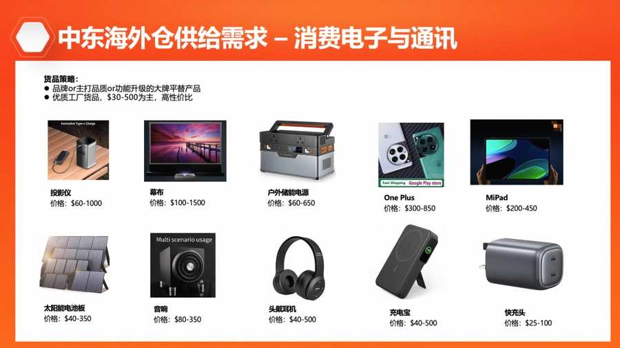 市场趋势｜中东海外仓双11订单翻【710】倍 TCL单日爆卖【15万美金】-文章封面图