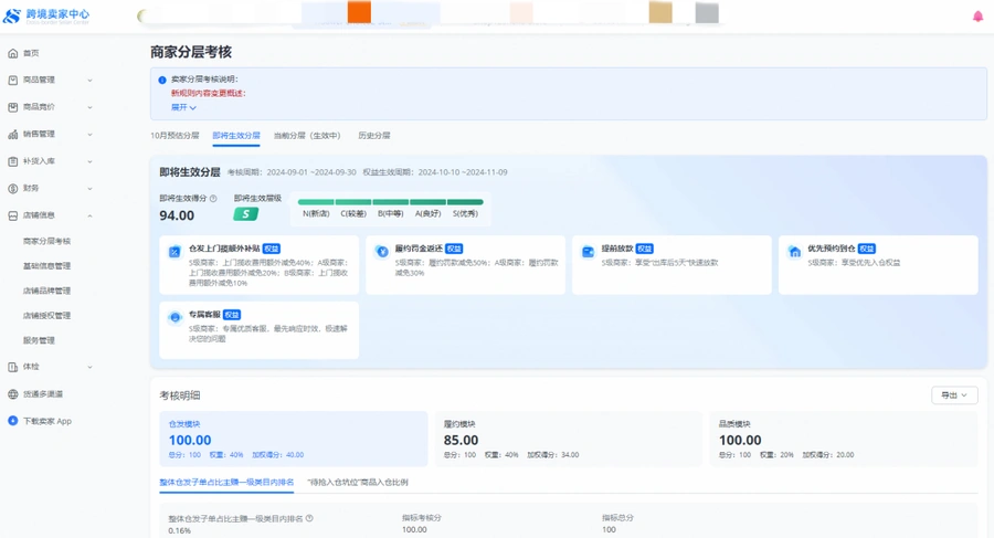 政策规则｜速卖通商家分层体系上线 仓发指标占比超【80%】 S级享多项权益