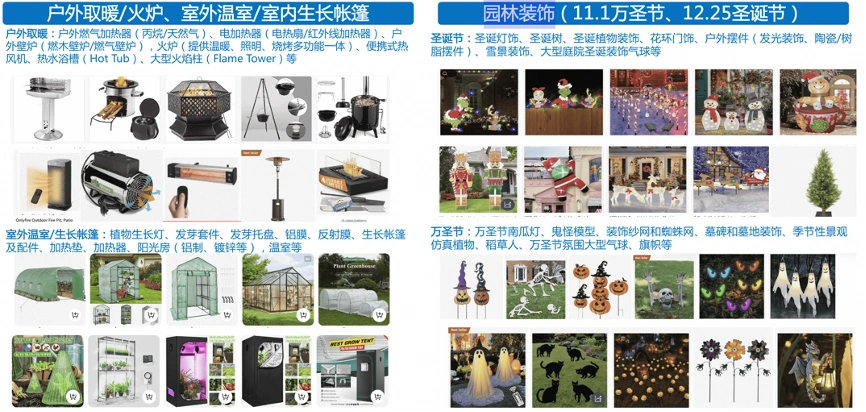 市场趋势｜AliExpress双11黑五重点扶持重大件商家，物流升级助爆单