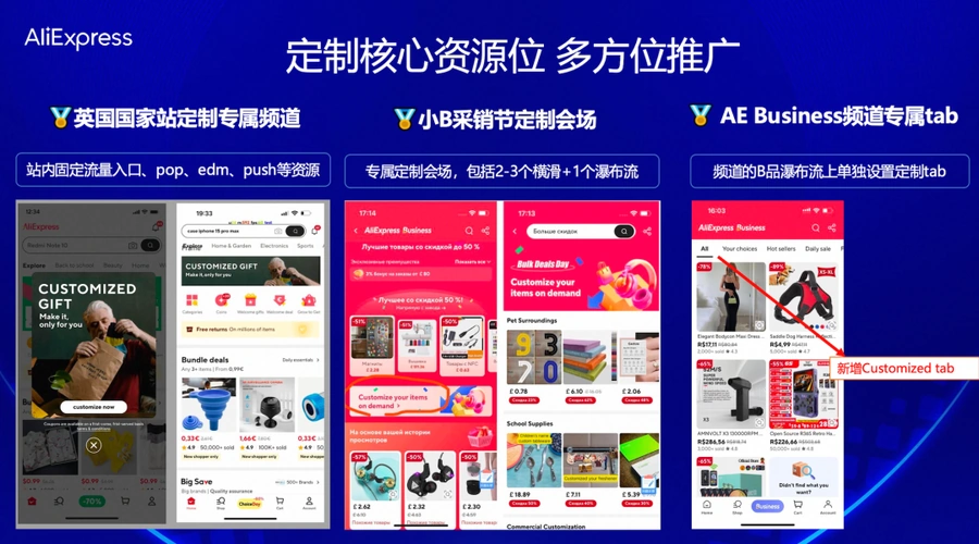 服务动态｜AliExpress定制功能上线 抢占300%增长POD百亿美元市场 节庆旺季前布局