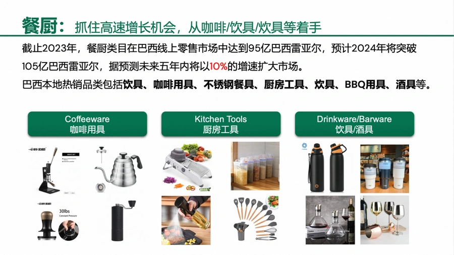 市场趋势｜拉美家居电商市场5年内将突破【220亿】巴西雷亚尔 环保与个性化产品热销