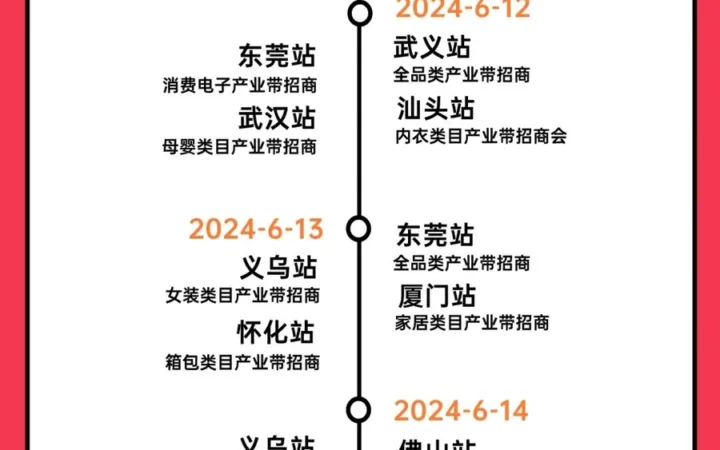 官方活动｜速卖通全国产业带招商会启动 6月多地线下对接