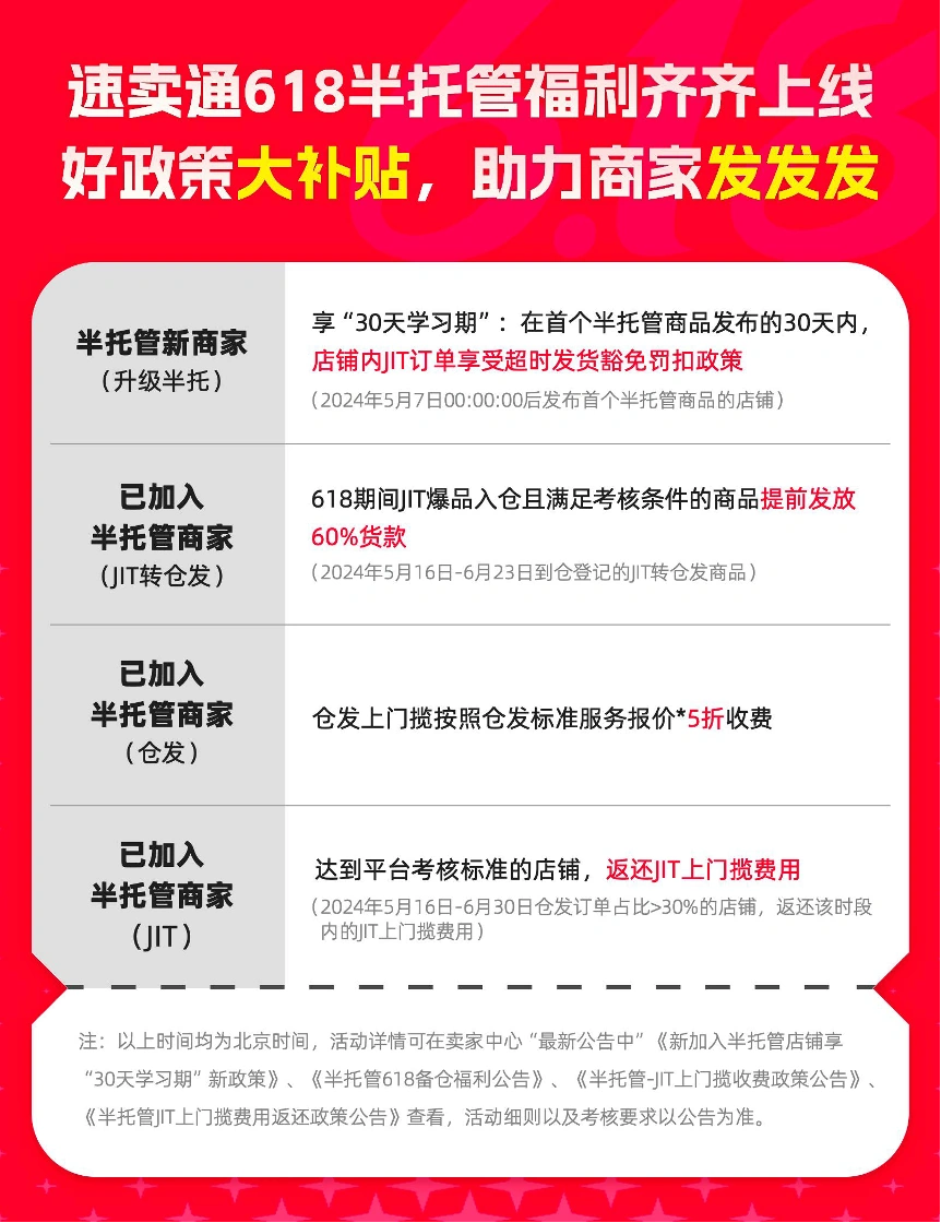 福利信息｜速卖通618半托管福利：新商30天免责+提前放款【60%】+揽收5折 6月双促联动
