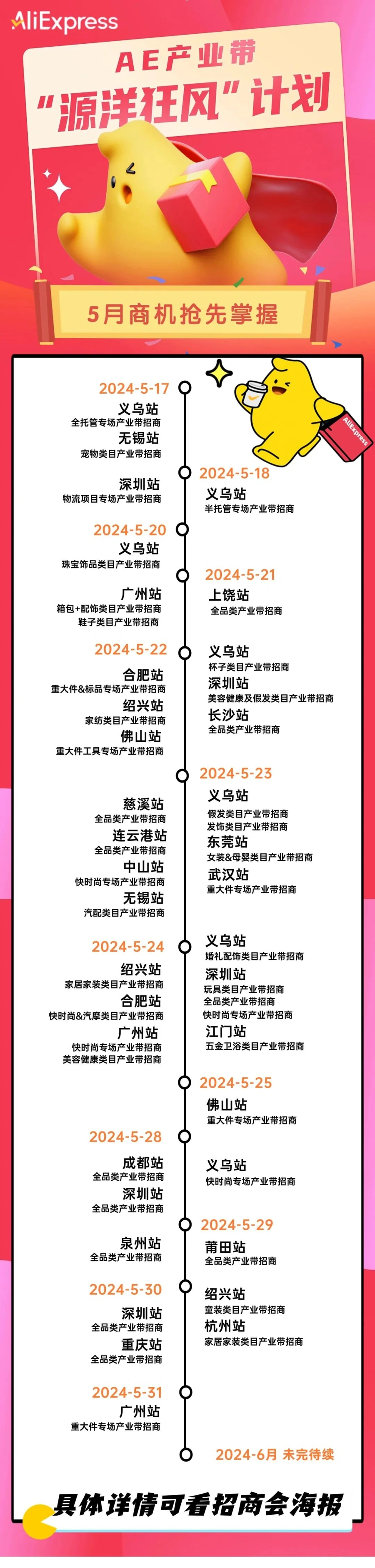 官方活动｜全球速卖通产业带招商会全国巡回 广州南昌等多地举办