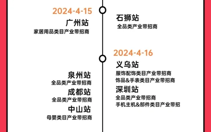 官方活动｜速卖通全国产业带招商会4月启动 多地线下对接源头好货