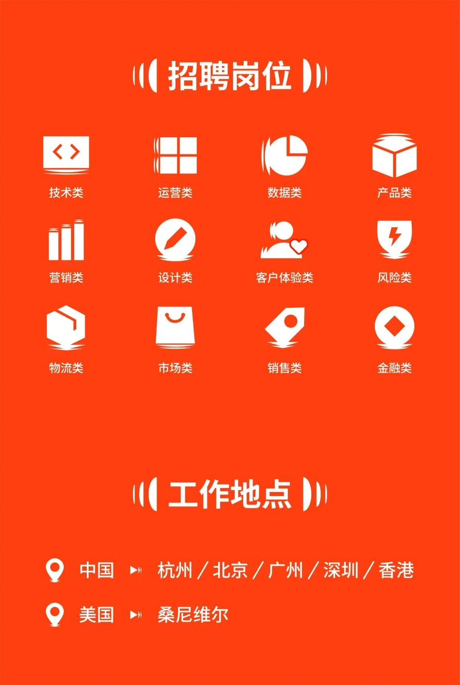 官方资讯｜阿里国际2026届秋季校招启动 1000+Offer 8月5日开启投递