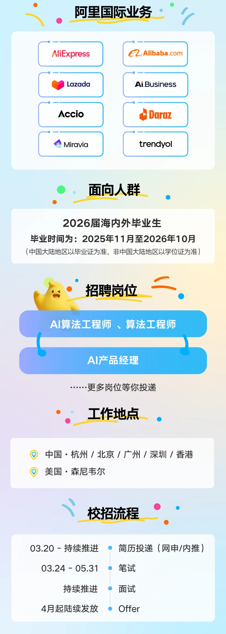 资料发布｜阿里国际2026届校招启动 AI岗超【80%】技术类1年内晋升 3月20日起网申