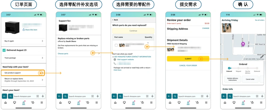 服务动态｜亚马逊商品支持新增零配件补发功能 免费售后工具重磅升级