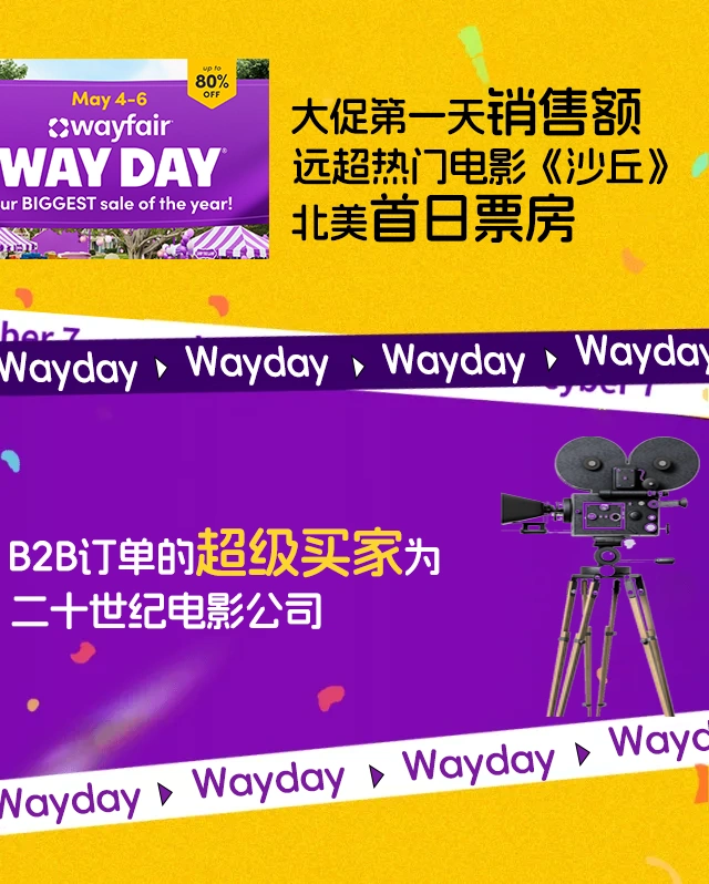 市场趋势|Wayday 2024大促战绩亮眼:躺椅售出超9000张,户外烤炉类目第一-文章封面图