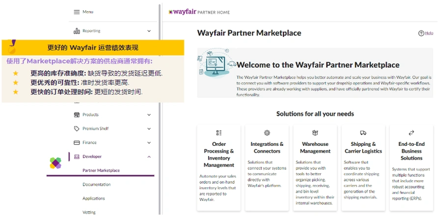服务动态｜Wayfair系统对接指南发布 提升履约时效【25%】减少人工【4小时/天】-文章封面图