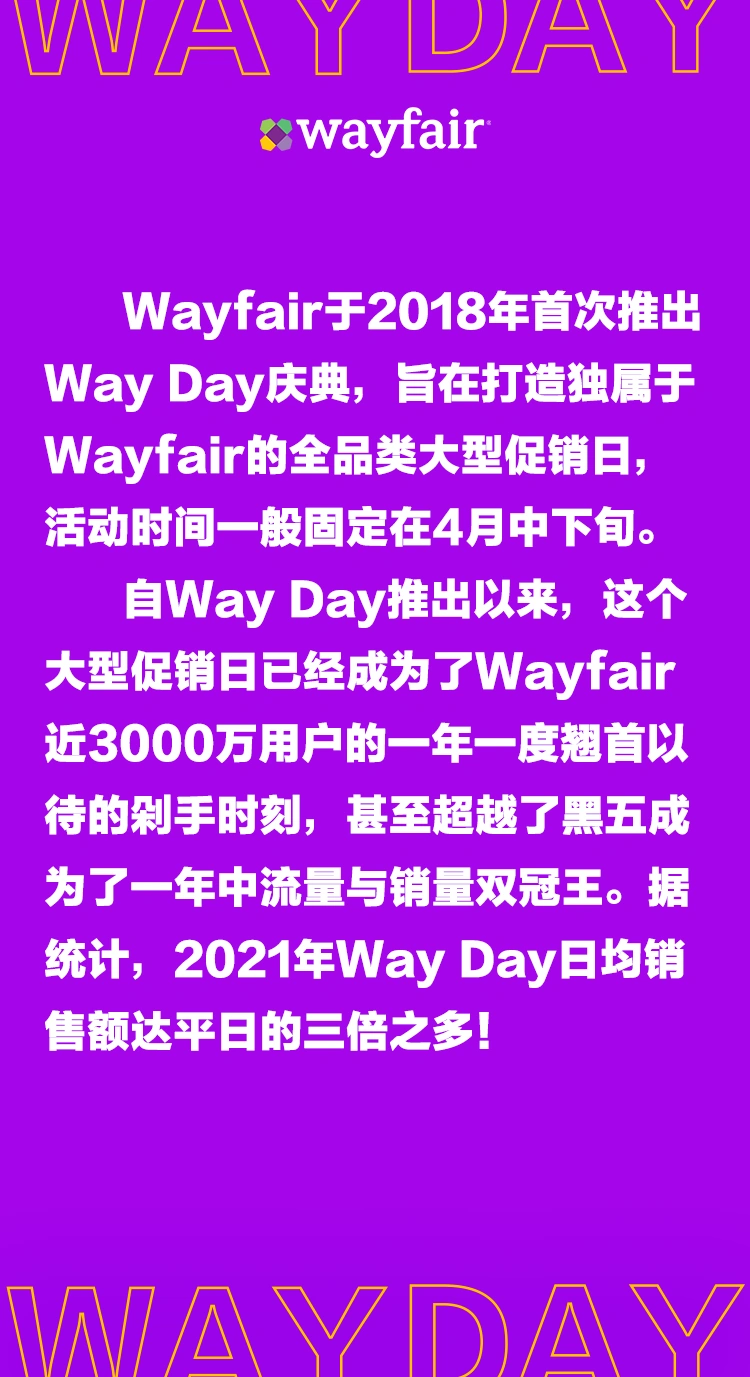 运营指导｜Wayfair年度最大促销Way Day备战攻略 4月27-28日开启