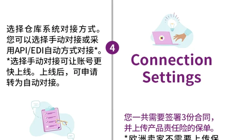 运营指导｜Wayfair欧洲站入驻全流程解析 回款方式选择与VAT合规要求