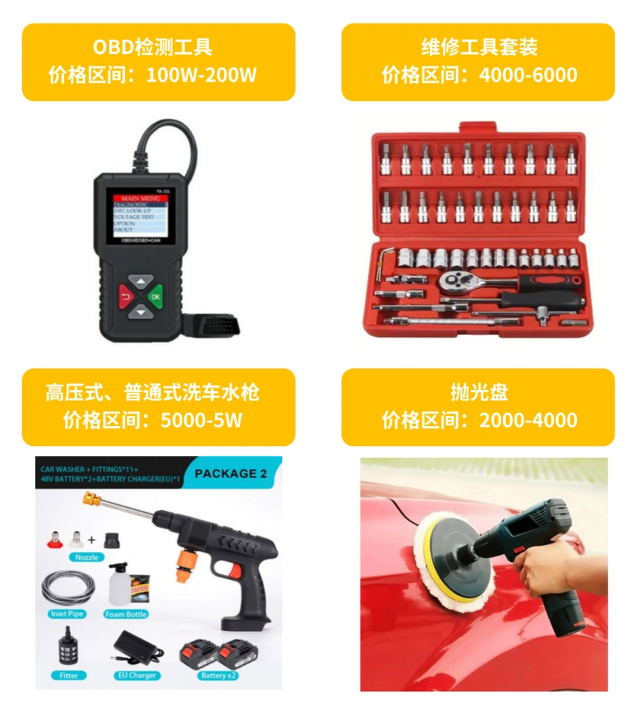 市场趋势｜韩国汽配市场达【101亿美元】Coupang年增【22%】四大高潜赛道解析