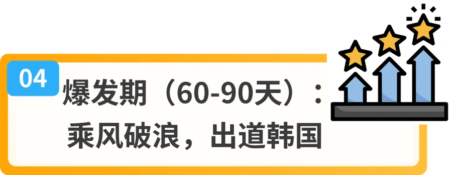 运营指导｜Coupang官方四步爆单法：Listing优化+广告策略+站外引流+爆款打造