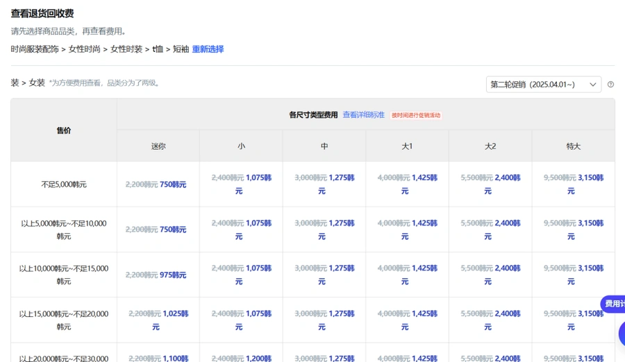 服务动态｜酷澎火箭仓退货政策升级 费用降【50%】+二次销售功能上线 8月13日实施