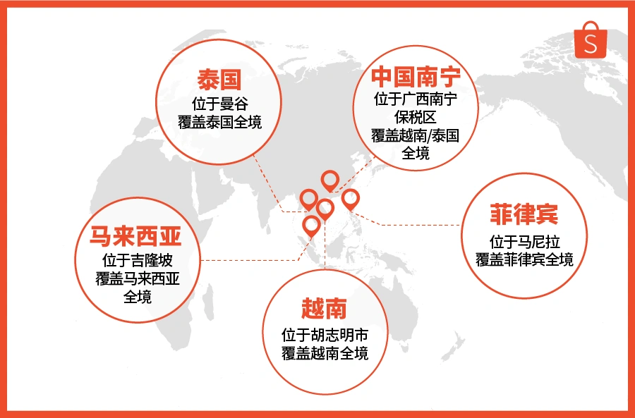 服务动态｜Shopee南宁仓降本【70%】+3PF本地店铺 跨境卖家享物流红利