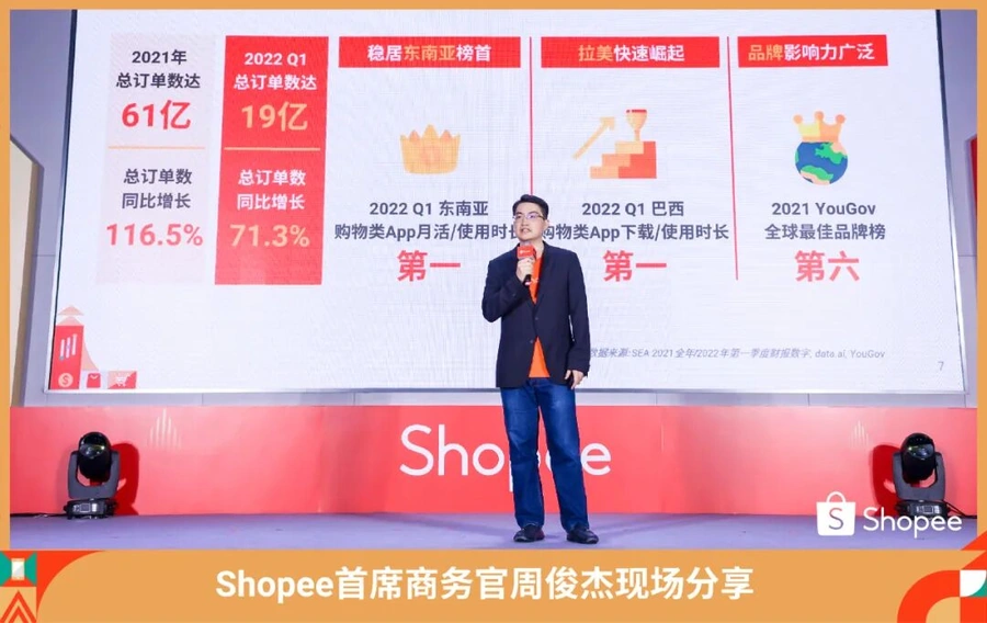 市场趋势｜Shopee发布品牌出海全链路扶持计划,助力中国品牌抢占东南亚拉美市场