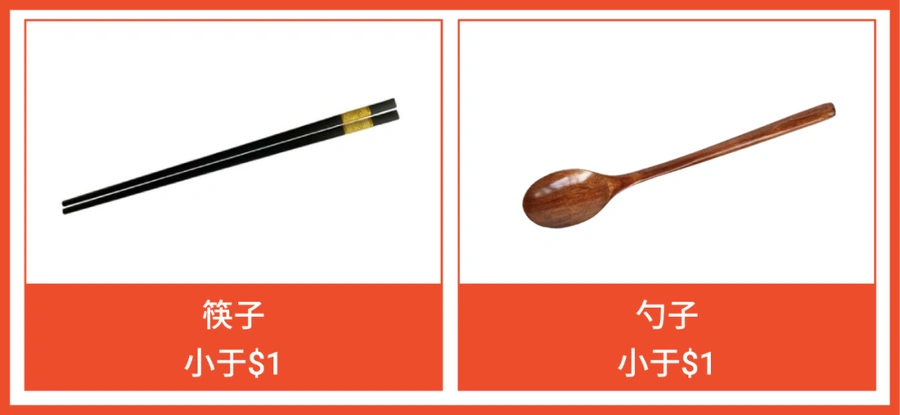 市场趋势｜东南亚拉美餐厨用品选品指南 差异化需求催生【20%】溢价空间