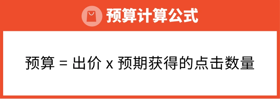 运营指导｜Shopee关联广告极速入门攻略 低成本高回报打造顶流SKU