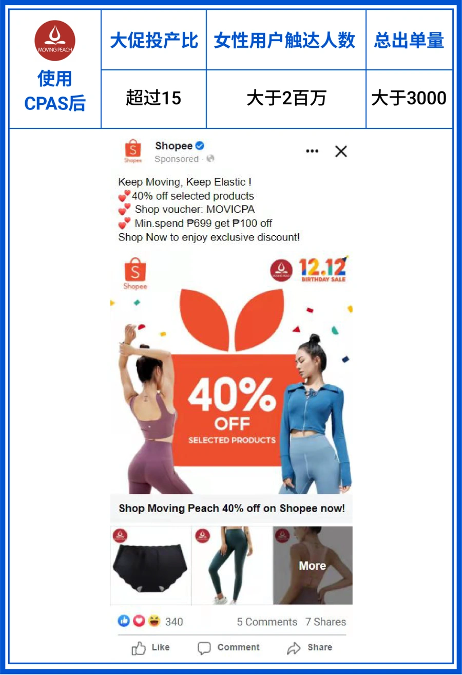 福利信息｜Shopee联盟营销AMS新用户返100美元广告金 CPAS最高返30%广告金 2月24日上线