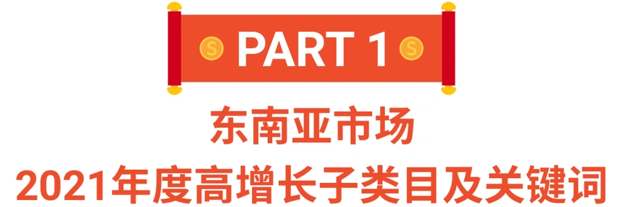市场趋势｜Shopee发布2021高潜热卖榜单：公文包东南亚增长【300%】+职业制服拉美热卖